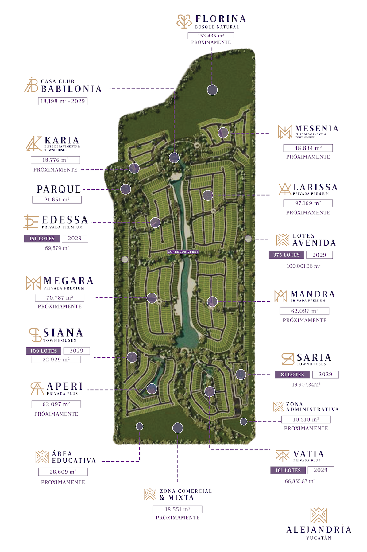 Master plan Alejandría